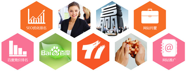 网站推广与网站托管 成功网络存在的两翼