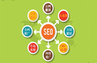 静安区网络推广服务托管 亲测有效的网站托管方案揭秘